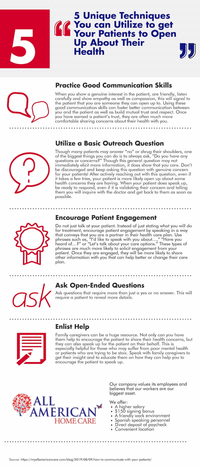 HOW TO COMMUNICATE AND ASK QUESTIONS THAT GET YOUR PATIENTS TO ACTUALLY SHARE WHAT’S GOING ON